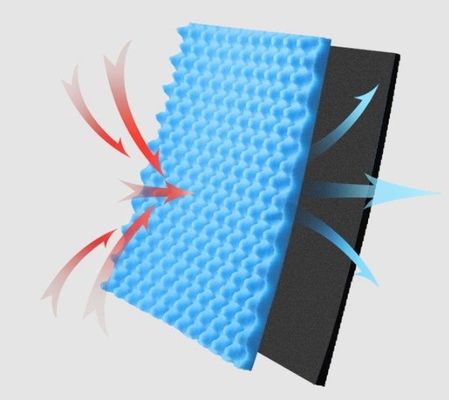 Multi-purpose Sound Insulation Cotton for Modern Design Style in Office Building