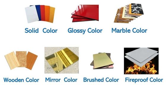 4 x 8 Aluminum Composite Panel for Wall Cladding in Hotel Made of Aluminum Alloy